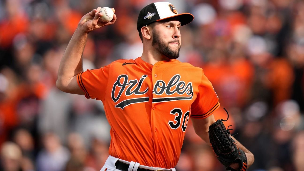 Orioles' Rodriguez has strained lat, weeks from throwing
