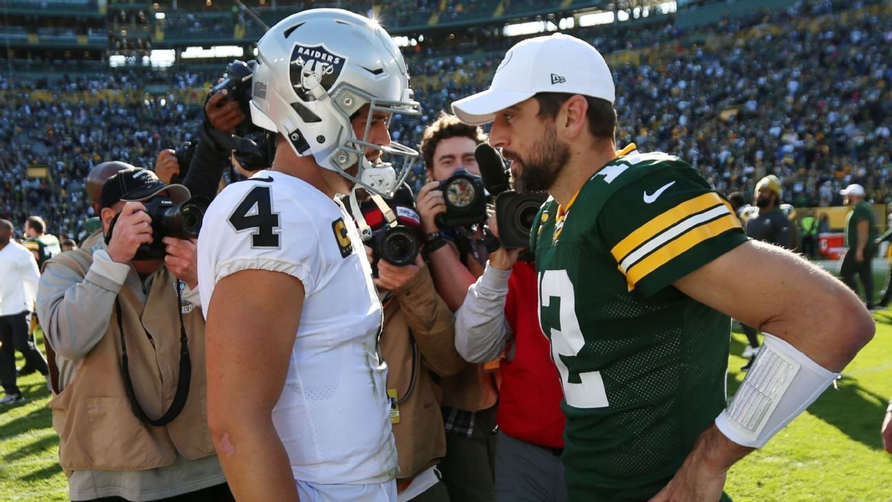 Ranking 13 QB-needy NFL teams: Most attractive for Rodgers, Carr