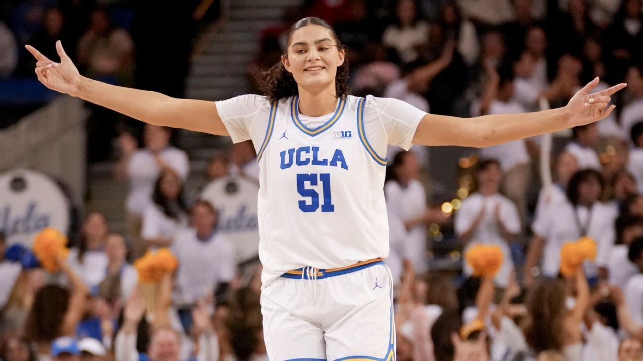 Women's March Madness 2025 bracket winners and losers