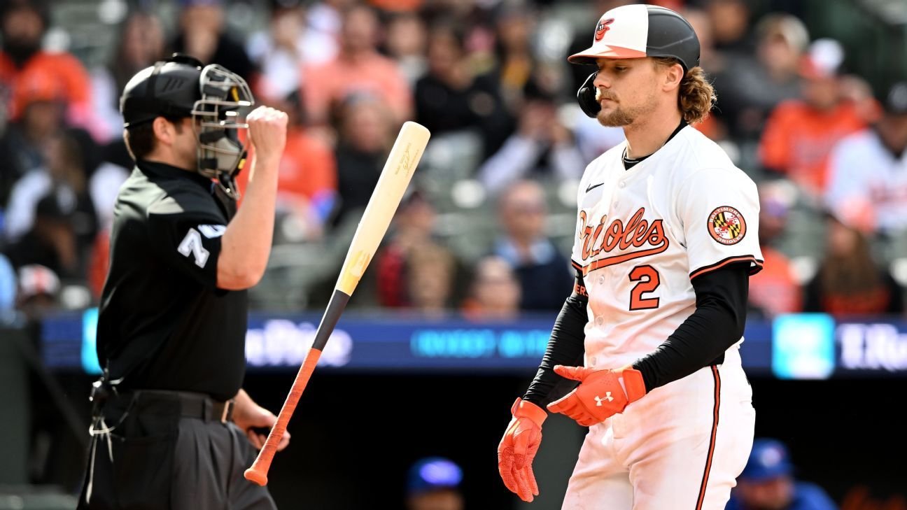 Orioles GM hasn't 'seen any signs of panic' amid slow start