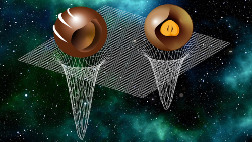 Cosmic Chocolate Pralines: General Neutron Star Structure Revealed