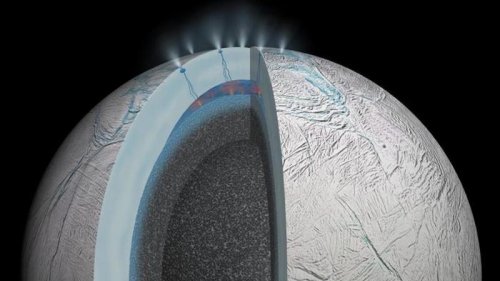 Signs Of Life Detectable In Single Ice Grain Emitted From Extraterrestrial Moons