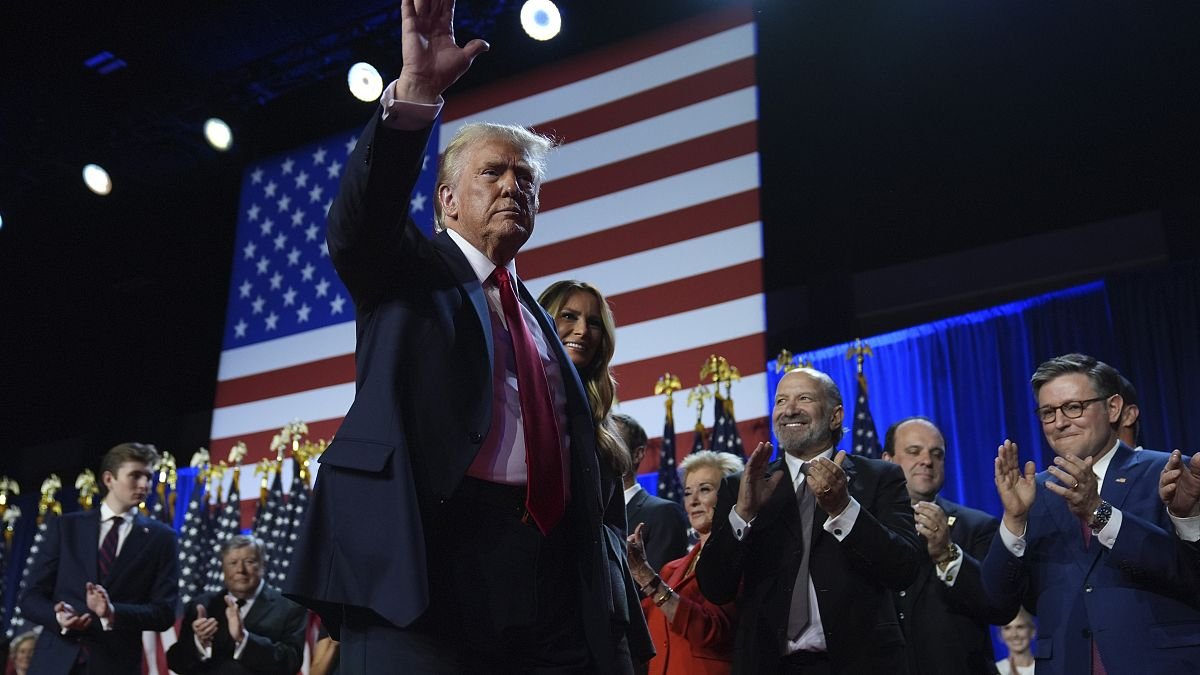 Gli effetti del ritorno di Trump alla Casa Bianca - cover