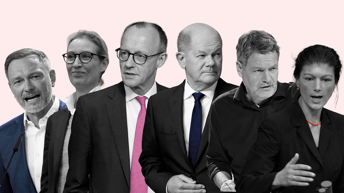 Élections allemandes 2025