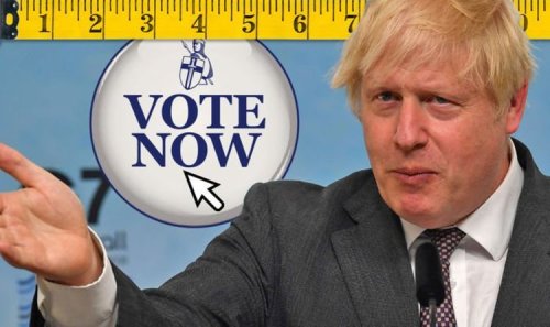 Brexit POLL: Should Boris Johnson reintroduce imperial measurements now UK out of EU?