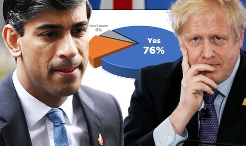 'Wrong tax at wrong time!' Boris and Rishi in crisis as public demands tax rise be axed
