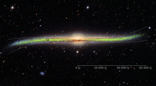 Our Milky Way Galaxy Is Warped Instead of Flat