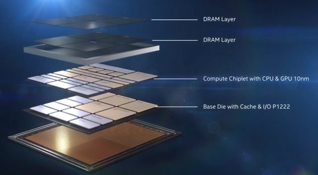 Intel Discontinues Lakefield, Its First x86 Hybrid CPU