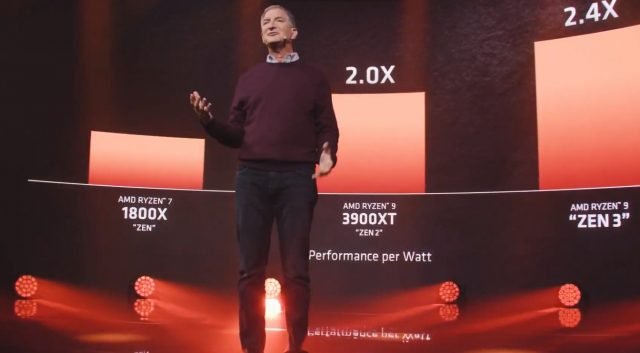 AMD's Mark Papermaster Dishes the Goods on Zen 3