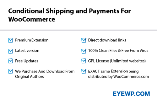 Conditional Shipping and Payments Plugin 1.15.6