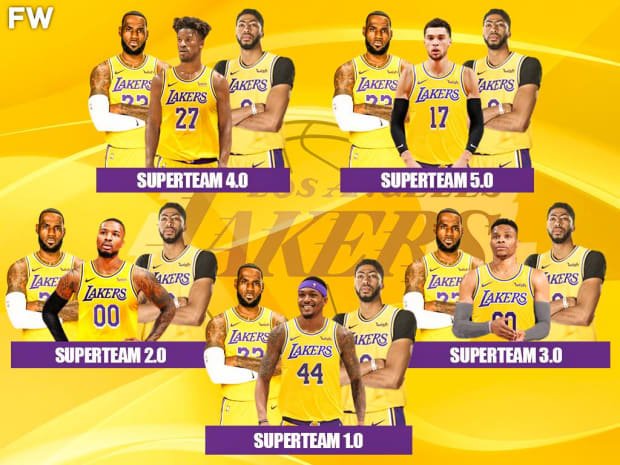 All Things Lakers!!!! - cover