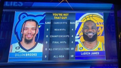 NBA Fans React To Wild Graphic Comparing LeBron James And Dillon Brooks ...