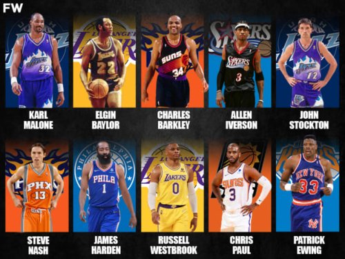 20 Greatest NBA Players To Never Win A Championship