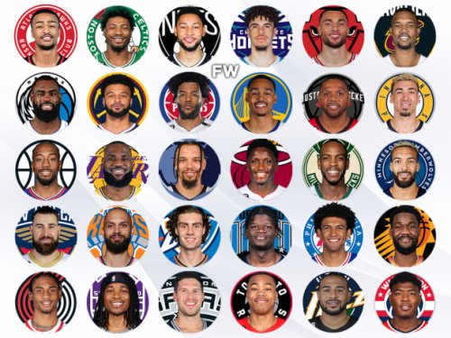 The Biggest Disappointment On Every NBA Team This Season Flipboard