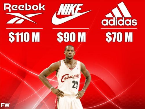 18-Year Old LeBron James Rejected $110 Million From Reebok And $70 Million From Adidas, And Signed A 7-Year, $90 Million Deal With Nike: "I’m A Nike Guy."