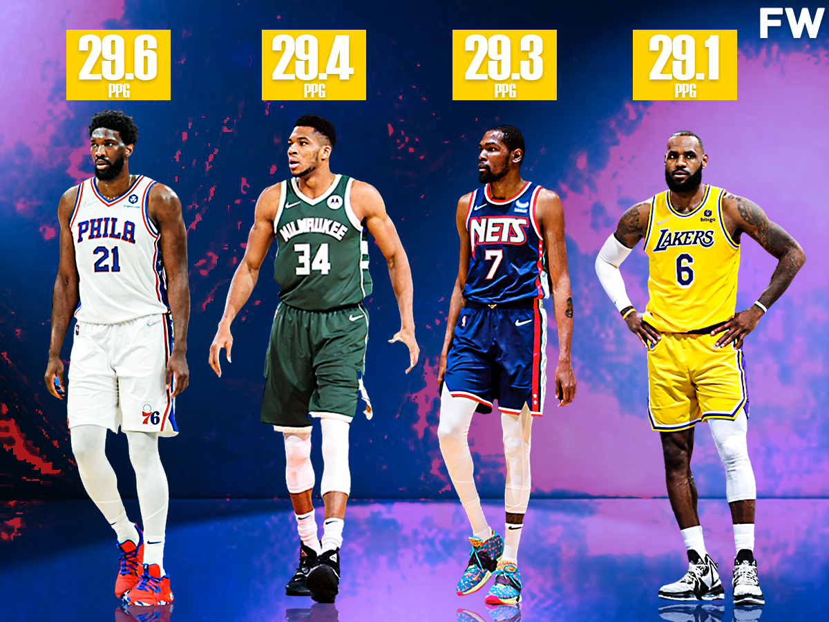 Last 10 NBA Centers Who Won A Scoring Title - Fadeaway World