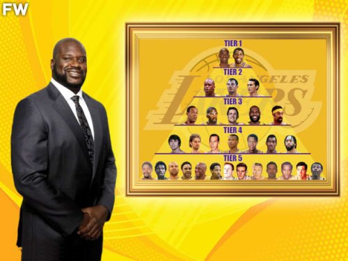 Shaquille O’Neal Shares The Lakers' All-Time GOAT Pyramid On His Instagram
