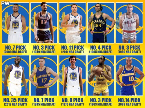 Ranking The 10 Best Draft Picks In Golden State Warriors History