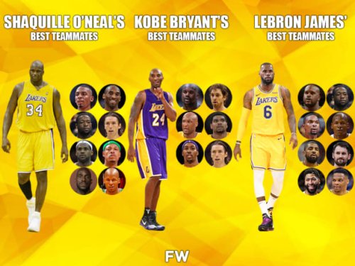 Which Lakers Superstar Played With The Most Talented Players Over Their Career: Shaquille O'Neal, Kobe Bryant Or LeBron James