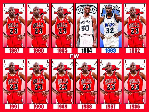 NBA Scoring Champions From 1987 To 1998 Show Michael Jordan's Total Domination