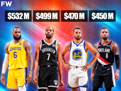 LeBron James, Kevin Durant, Stephen Curry, And Damian Lillard Have Earned The Most Guaranteed Money In NBA History