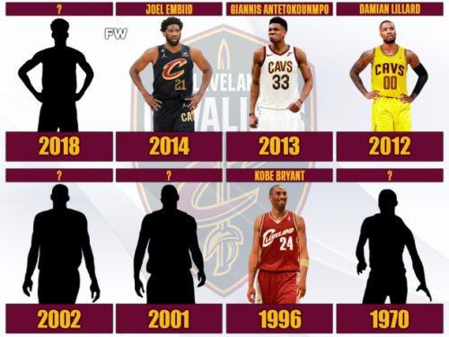 The Worst Draft Mistakes In Cleveland Cavaliers History