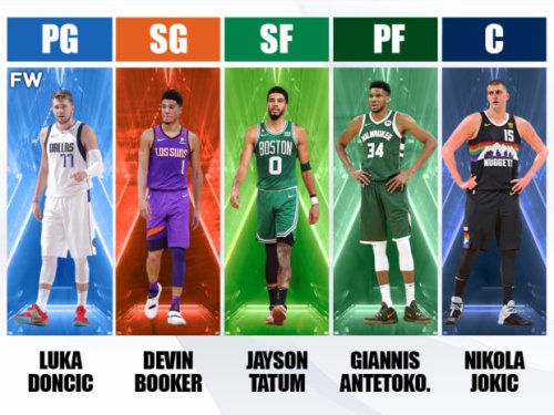 The Best NBA Player Per Position This Season