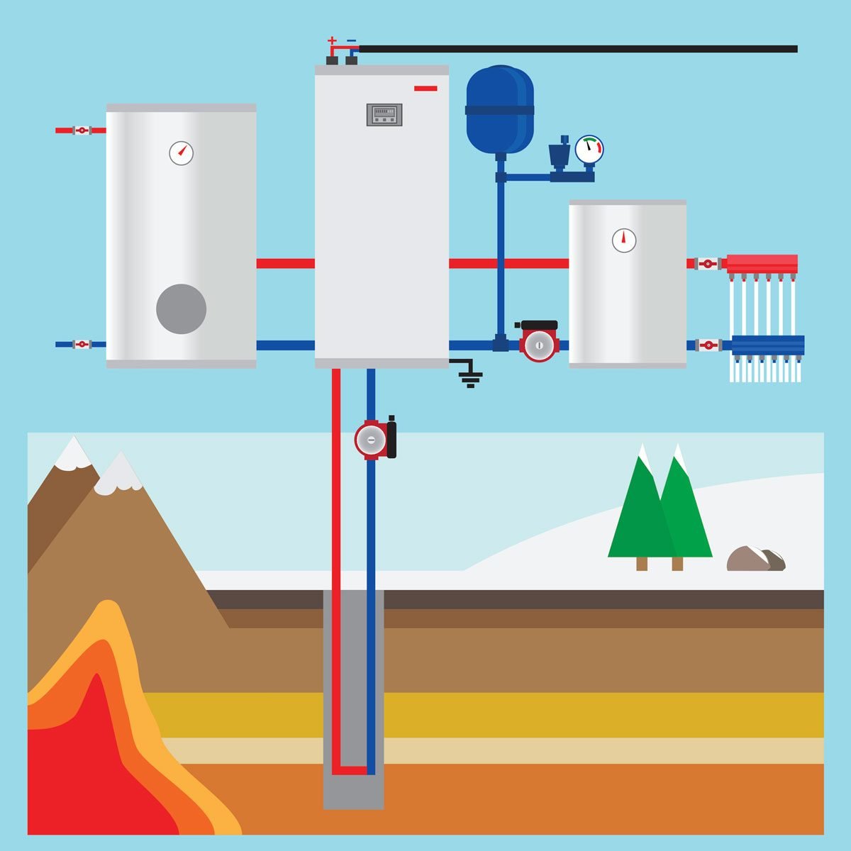 What to Know About Geothermal Heating and Cooling