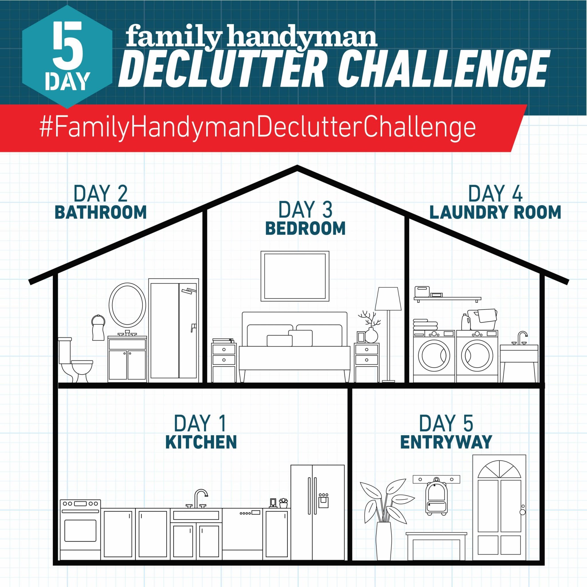 Welcome To the Family Handyman 5-Day Declutter Challenge!