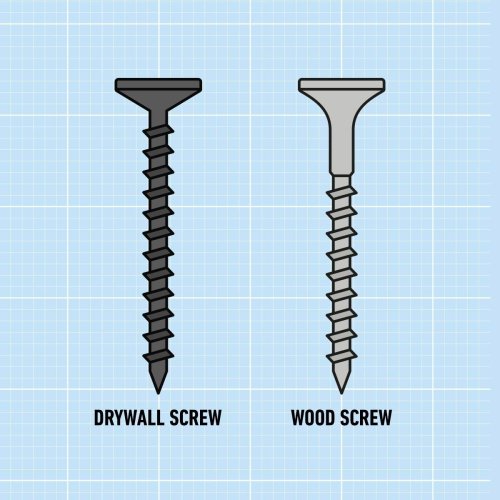 Drywall Screws vs. Wood Screws: How To Choose the Right One