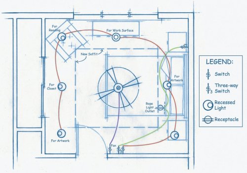 Guide To Wiring Diagrams