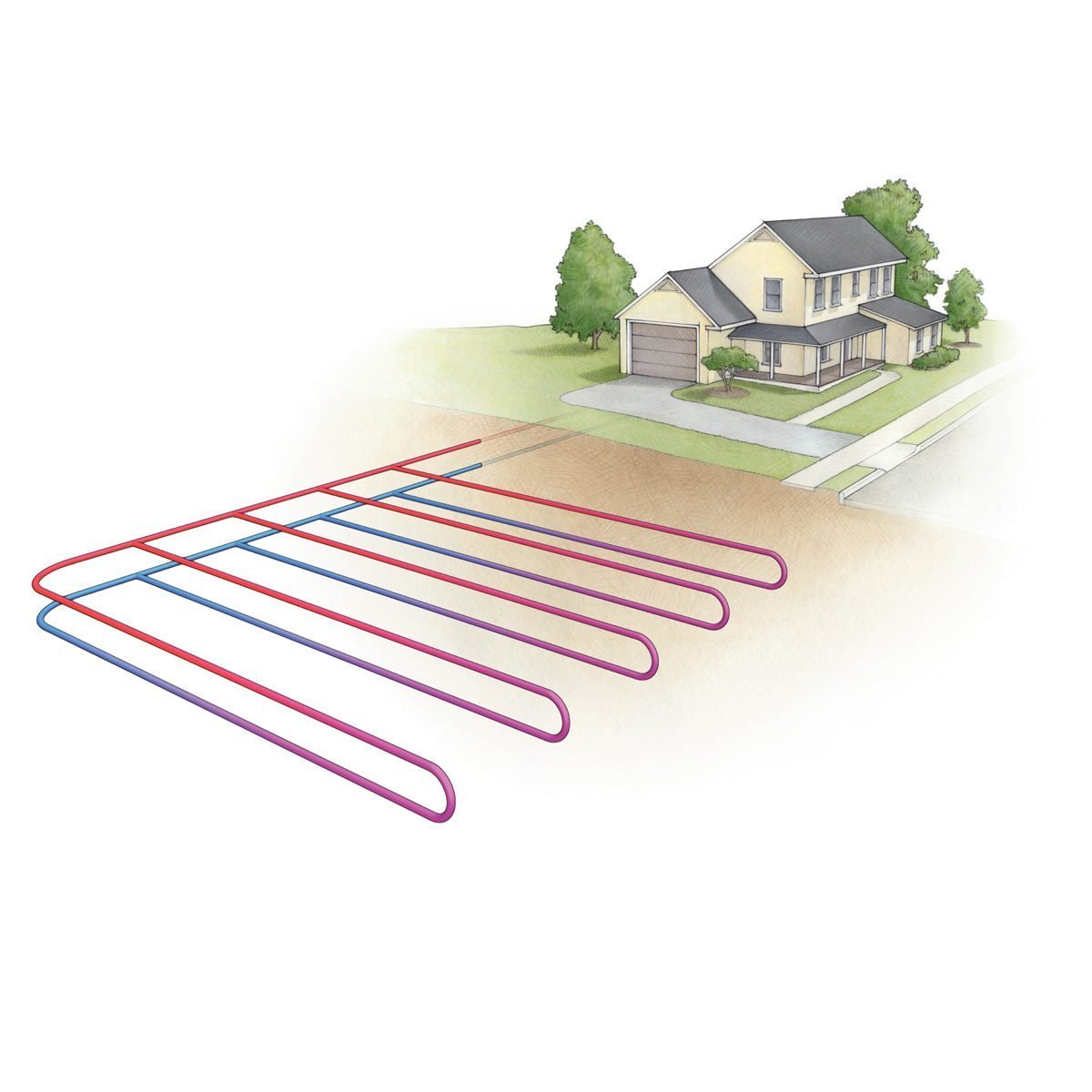 The Pros and Cons of Geothermal Heat Pumps
