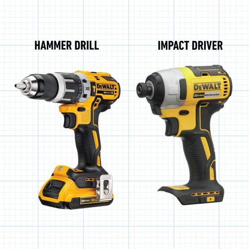 Hammer Drill vs Impact Driver: What's the Difference?