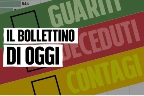 Bollettino Covid, oggi in Italia 36.632 contagi e 48 morti per Coronavirus: i dati di mercoledì 28 settembre