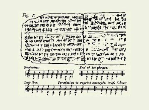 Listen to the oldest song in the world which was written 3,400 years ago