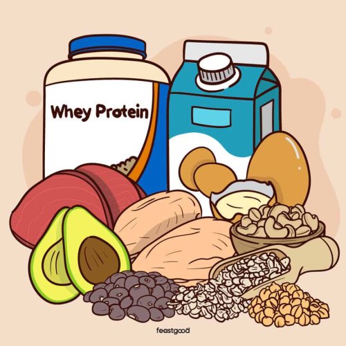 16 Foods That Will Help You Build Lean Muscle And Burn Fat - FeastGood.com