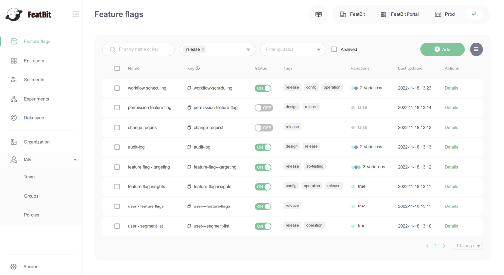 feature flag c# - cover