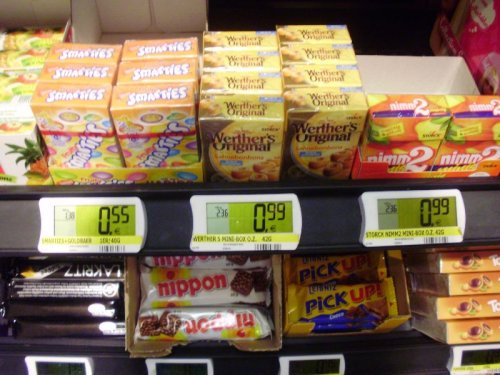 Are Food and Energy Excluded from Inflation Measures?