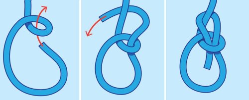 The most important knots that every outdoorsman needs to know 