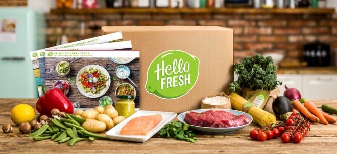 HelloFresh-Aktie in Grün: HelloFresh verbessert Margen deutlich
