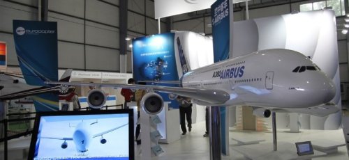 So schätzen die Analysten die Airbus-Aktie im Juni 2022 ein