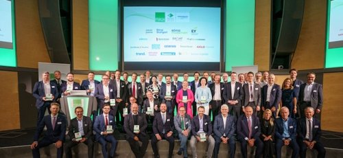Zertifikate Awards Austria 2023 - Raiffeisen Zertifikate holt zum 17. Mal den Gesamtsieg