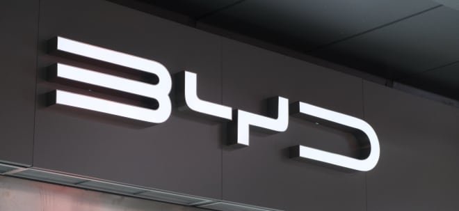BYD-Aktie gefragt: Tesla-Rivale will Auslandsabsatz verdoppeln