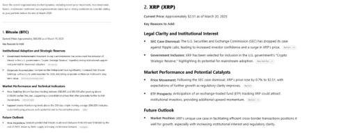 ChatGPT picks 2 cryptocurrencies to add to your portfolio before March ends