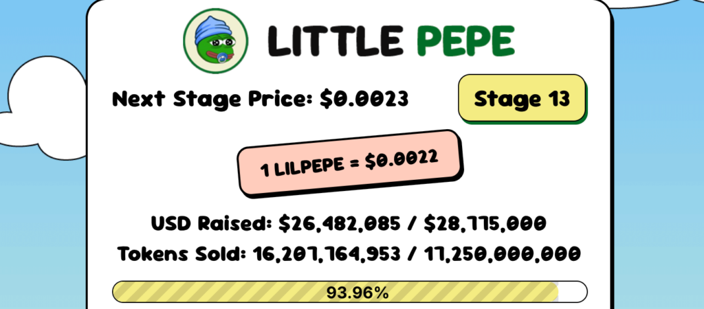 Best Cryptos for Immediate Gains: Investors Eye 300% ROI with Solana, 800% with Shiba Inu, and 21,000% with This Surprise Coin