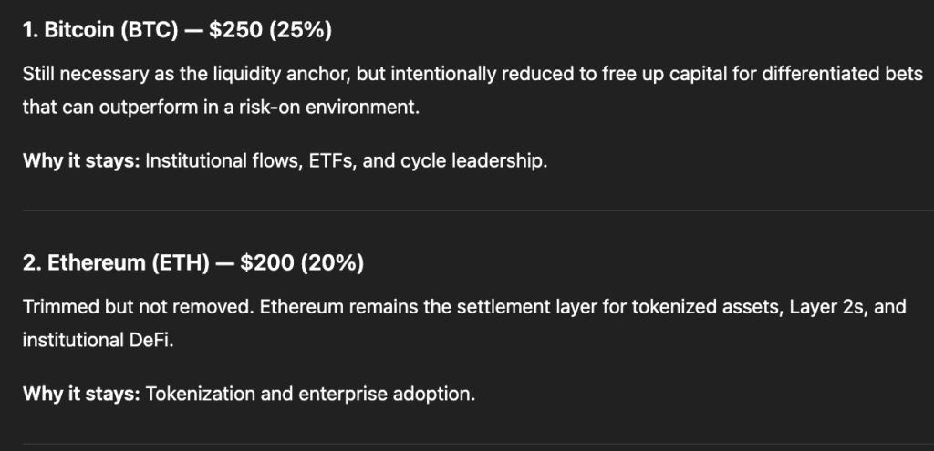 ChatGPT builds a $1,000 crypto portfolio for 2026
