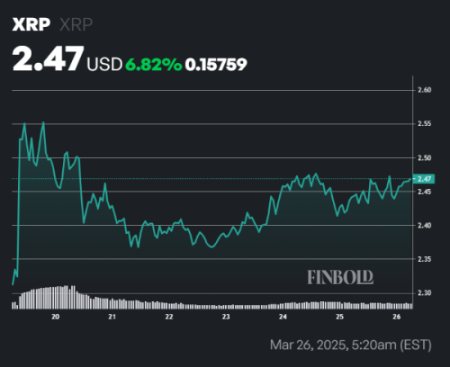 Ripple’s Legal Chief drops bombshell ‘Final’ update on SEC case