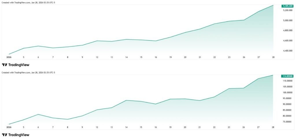 ‘Rich Dad’ R. Kiyosaki reveals his biggest investing mistake