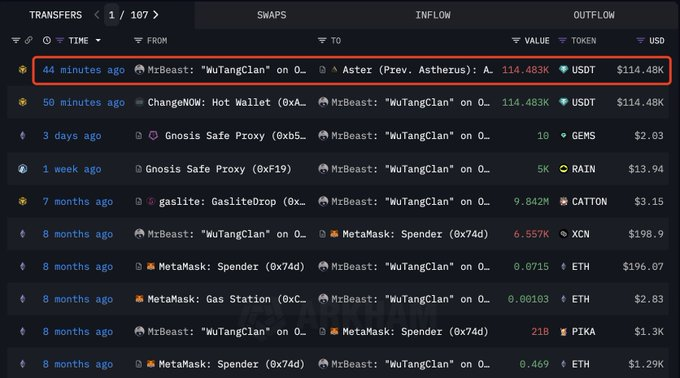 MrBeast is buying this hot crypto amid insider trading allegations