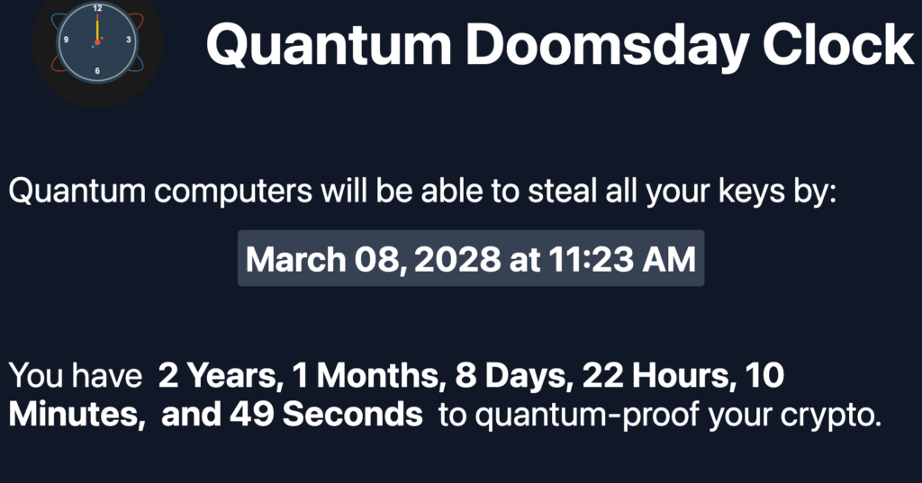 Bitcoin’s Doomsday Clock sets date when quantum computers will break BTC encryption